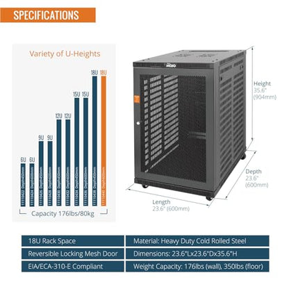 Tecmojo 18U Wall Mount Rack,18U Rack 23.6 Inch Depth,Hold Up to 176 Lbs,Server Rack with Casters,Enclosed Network Cabinet for 19 Inch Network,Server and AV Gear,Mesh Door(Elite Collection) - size: 18U/23.6in Depth/Mesh Door