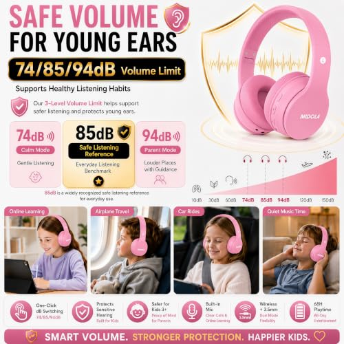 MIDOLA Kids Headphones Bluetooth 5.4 Wireless 68H Play Time Volume Limit 85/94dB Over-Ear Foldable Headset,Type-C Fast Charging,with Wired Aux Mic for Toddler Child Pad Tablet Pink | Adjustable Headband Foldable Over-Ear Lightweight Headsets for Toddler G