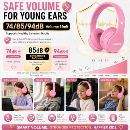 MIDOLA Kids Headphones Bluetooth 5.4 Wireless 68H Play Time Volume Limit 85/94dB Over-Ear Foldable Headset,Type-C Fast Charging,with Wired Aux Mic for Toddler Child Pad Tablet Pink | Adjustable Headband Foldable Over-Ear Lightweight Headsets for Toddler G