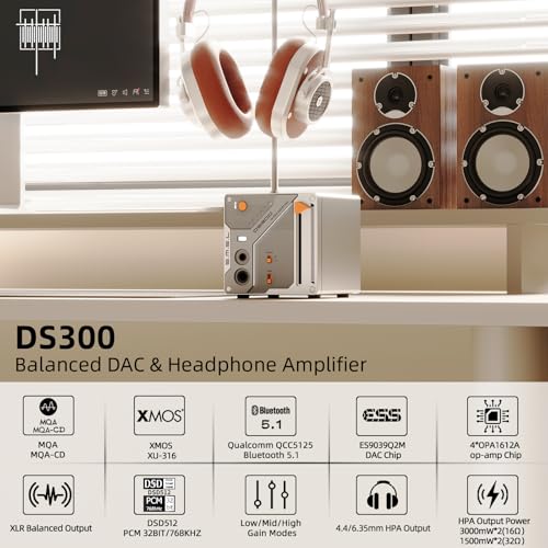 SMSL DS300 Balanced DAC Headphone Amplifier 3000mWx2 Power ES9039Q2M Chip | Decoder 6.35mm/4.4mm XLR/RCA Output XU316 32bit/768kHz DSD512 for Home Audio/PC with USB/Optical/Coaxial/Bluetooth