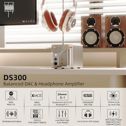 SMSL DS300 Balanced DAC Headphone Amplifier 3000mWx2 Power ES9039Q2M Chip | Decoder 6.35mm/4.4mm XLR/RCA Output XU316 32bit/768kHz DSD512 for Home Audio/PC with USB/Optical/Coaxial/Bluetooth