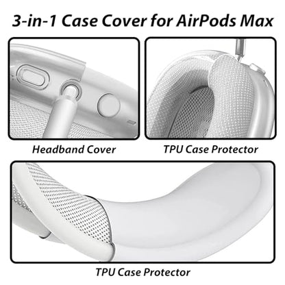 Soft Case Cover Compatible with AirPods Max Headphones, Clear Anti-Scratch Ear Pad Case Cover TPU Protective Ear Cups Covers Accessories, Anti-Dust Headband Cover Compatible with Apple AirPods Max