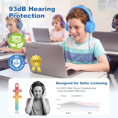 AILIHEN Kids Headphones for School with Mic, 93dB Volume Limited, SkyBlue | Wired On Ear Headphones for Kids Girls, Foldable Lightweight Headphone for Classroom Learning & Entertainment Travel Computer - color: Sky Blue