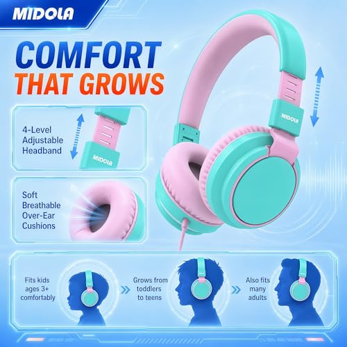 MIDOLA Kids Headphone Wired Volume Limited 85/94dB Over-Ear/On-Ear Foldable Headset with Microphone Hearing Protection Headphones for Toddler Boy Girl Child School Learning Pad Tablet Cyan | Adjustable Headband Foldable Over-Ear Lightweight for Toddler Gi