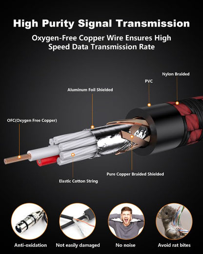 XLR Cables 3ft 2Pack,Short Microphone Cable OFC Balanced Shielded - color: Black-Red, size: 3 Feet