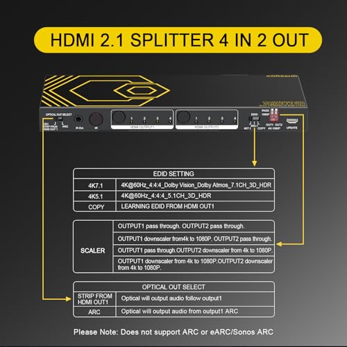 HDMI Matrix 4 in 2 Out 4K 60Hz 4:4:4 ARC HDR D-olby Vision Atmos SPDIF 5.1CH Breakout 3.5mm Stereo HDCP2.2- PC Console 16 EDID HDMI Scaler 4K 1080P Sync, HDCP2.2 HDMI2.0 Matrix 4x2 IR Remote