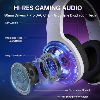 AOC PS5/4, 스위치, PC와 호환되는 무선 게이밍 헤드셋 - 화이트 | USB-C 및 블루투스 5.4 및 2.4GHz 게이밍 헤드폰, 노이즈 캔슬링 마이크, 7.1 가상 서라운드, 20ms 대기 시간, 45H, RGB - color: 화이트.