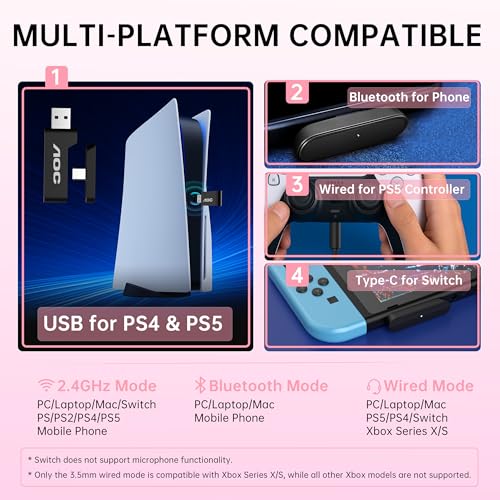 AOC PS5/4, 스위치, PC와 호환되는 무선 게이밍 헤드셋 - 핑크 | USB-C 및 블루투스 5.4 및 2.4GHz 게이밍 헤드폰, 노이즈 캔슬링 마이크, 7.1 가상 서라운드, 20ms 대기 시간, 45H, RGB - color: 핑크