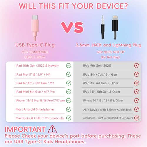Candy Bila USB C Kids Headphones for School,Wired Over-Ear for Boys Girls | 85dB Safe Volume, Stereo Sound, Adjustable headband, Foldable ,Compatible USB-C Plug iPads,Tablets, Laptops, Light Pink - color: Light Pink