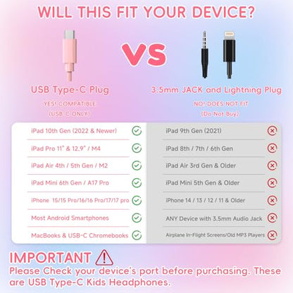 Candy Bila USB C Kids Headphones for School,Wired Over-Ear for Boys Girls | 85dB Safe Volume, Stereo Sound, Adjustable headband, Foldable ,Compatible USB-C Plug iPads,Tablets, Laptops, Light Pink - color: Light Pink