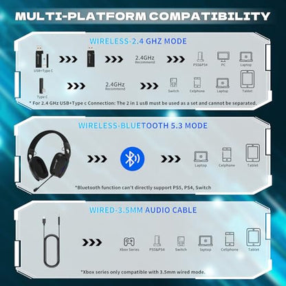 ATTACK SHARK L90 Over-Ear Wireless Gaming Headphone with Mic - Black | 2.4GHz/Bluetooth/Wired, 40mm Driver, 7.1 Surround Sound, Foldable, Ultra-Light, RGB, Customizable, Ergonomic, for PS4/PS5/PC - color: BLACK