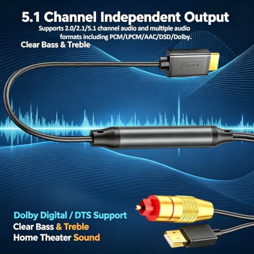 HDMI ARC to Optical Audio Converter Cable for TV, 5FT ARC to Toslink SPDIF Audio Extractor for Soundbar, AV Receiver & Home Theater, Supports PCM/LPCM, Dolby Digital & DTS 5.1, USB Powered