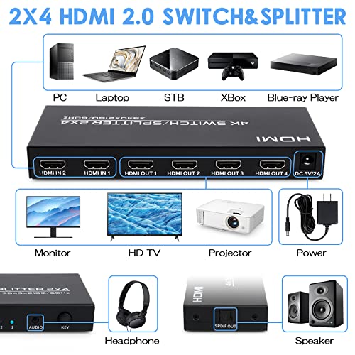 4K HDMI Switch Splitter 2 in 4 Out, 4K@60Hz 2x4 HDMI Matrix Splitter Switch with Remote, 3.5mm and SPDIF Audio Output, Support 4K HDR 3D HDMI 2.0 HDCP 2.2 for PC,Laptop,PS4,Xbox,HDTV