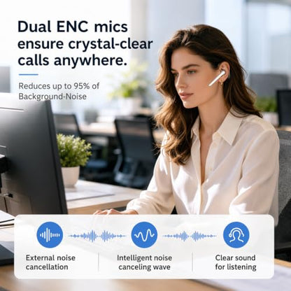 Hsility Bluetoth Earbuds with Mic for Office 270 Degree Rotatble Wireless Earbuds for Truck Driver - color: White