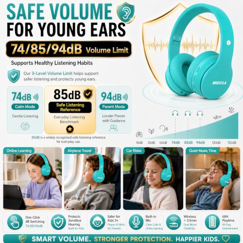 Kids Bluetooth Headphones Wireless 68 Hours,Safe Volume Limit 85/94dB | Adjustable Headband Foldable Over-Ear Lightweight Headsets for Toddler Girls Boys Tablet/iPad,HD Stereo,Built-in Mic,Cyan - color: Turquoise