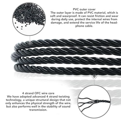 Zopsc MMCX to USB C Headphone Cable with Microphone