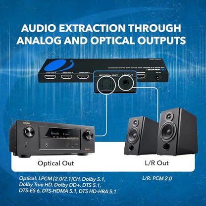 OREI 1x4 2.0 HDMI Splitter with Scaler Audio Extractor 4 Ports with Full Ultra HDCP 2.4K at 60Hz & 3D Supports EDID Control - UHDS-104A | Supports audio de-embedding from HDMI signal source to optical and analog audio output ports. Supports analog audio P