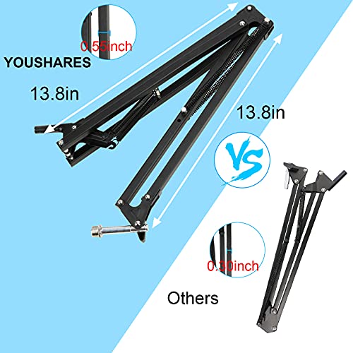 Rode Podmic Stand with Microphone Windscreen and Dual Layered Mic Pop Filter for Rode PodMic Podcasting Microphone by YOUSHARES