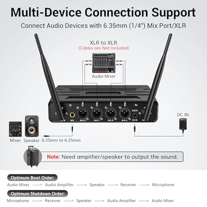 TONOR Wireless Microphones System, Handheld Microfono Inalambrico, Red | 4x10 Channels Cordless Mics, 60 m/200FT UHF Range with Stable Signal Transmission for Karaoke Singing Party Church Wedding - style: 4 Handheld Mics Grey&Red