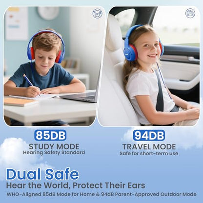 Acer Kids Headphones for School, 85-94dB Limiter, 3.5mm Jack, w/Mic HK03 | Foldable Wired Over Ear Headphones, for Toddler School/Tablet/iPad/PC/Travel, Blue-Red - color: Blue Red