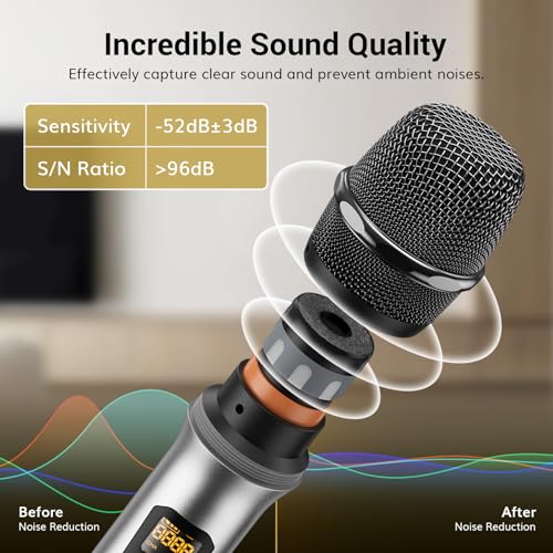 TONOR Wireless Microphone, 15 Channel UHF Metal Cordless Handheld Mic System with Rechargeable Receiver, for Karaoke, Singing, Party, Wedding, DJ, Speech, 200ft, TW620 Silver, 1Mic