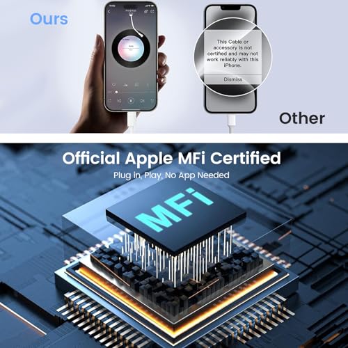 Apple MFi Certified Lightning to 3.5mm Headphone Jack Adapter 2 Pack with Microphone – Hi-Fi Audio Dongle Aux Converter Cable with DAC Chip Earphones Adapter Compatible with iPhone 14/13/12/11/XR/8/7
