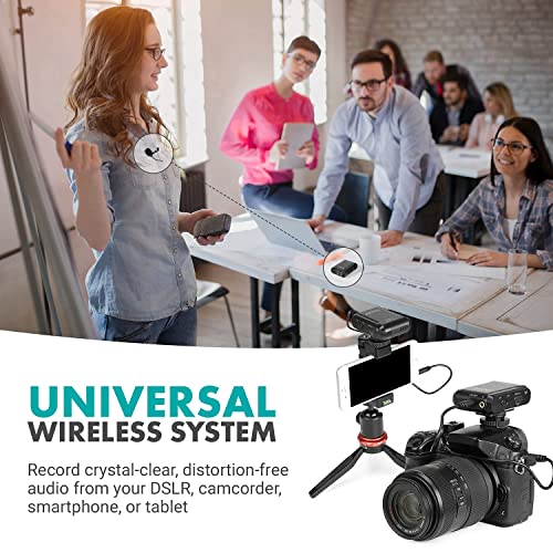 Movo WMX-1 2.4GHz Wireless Lavalier Microphone System Compatible with DSLR Cameras, Camcorders, iPhone, Android Smartphones, and Tablets (200' ft Audio Range) - style: 1 Transmitter
