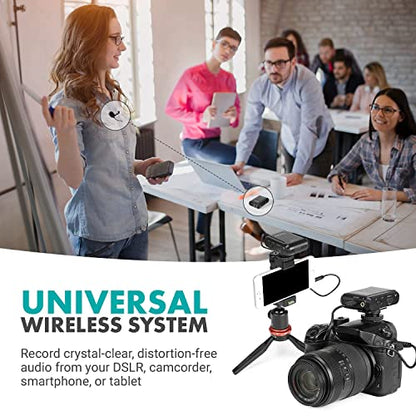 Movo WMX-1 2.4GHz Wireless Lavalier Microphone System Compatible with DSLR Cameras, Camcorders, iPhone, Android Smartphones, and Tablets (200' ft Audio Range) - style: 1 Transmitter