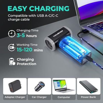 HAUSHOF 8V Mini Electric Air Duster-110,000RPM High Power Compressed Air blower, Rechargeable Brushless Motor Durable Cleaner, Variable Speed Dust Blower for Computer, PC Keyboard, Electronics, Car...