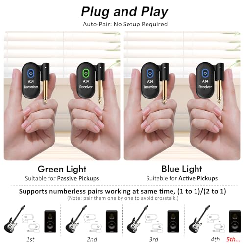 A14 Wireless Guitar System, 2.4GHz Rechargeable Transmitter Receiver, 24-bit 48KHz Audio, 100ft Range, Plug and Play, Compatible with Electric Guitar & Bass Accessories (2TX+1RX) - color: 2TX+1RX
