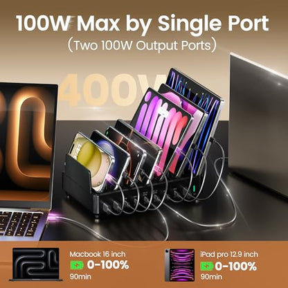 400W Charging Station for Multiple Devices, USB C Charger Organizer Dock | Dual 100W PD Ports, with 8 Cables,10 Port, 4 USB-A, 6USB-C, Compatible for MacBook iPhone iPad Laptop Cell Phone Tablet