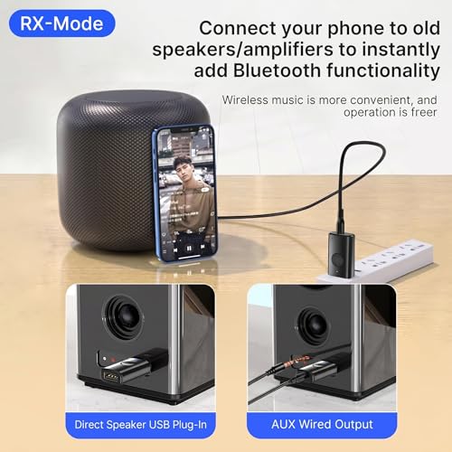 AUX Bluetooth Adapter for Car, 2-in-1 Wireless Audio Receiver and Transmitter, Bluetooth 6.0 to 3.5mm Dongle with Noise-Canceling Mic for Home Stereo, TV, PC, USB Powered