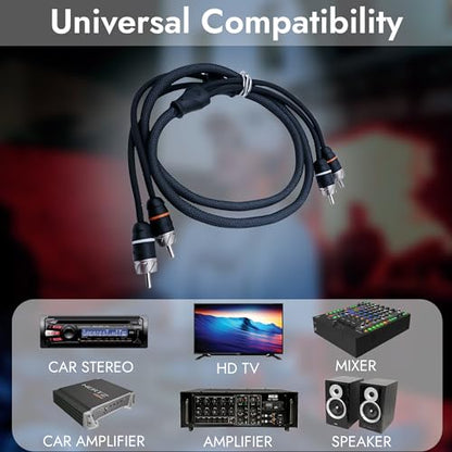 Premium Series 3ft. 2-Channel Car Audio RCA Cable – Double Shielded, Oxygen Free Copper, Noise Reducing Audio Cable for Amplifiers, Subwoofers, Speakers, and Processors – PRM3 - size: 3' (ft), style: 2-Channel