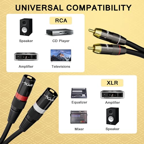 Dual XLR to 2 RCA Stereo Audio Cable 6 FT, Unbalanced 2 XLR to 2 RCA Male Interconnect Cable,【Zinc Alloy Shell, OFC, Gold-Plated Plug】for Home Theater, Microphone, Speaker, Amplifiers, HiFi Systems - size: 6FT