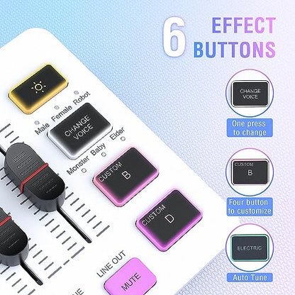 FIFINE Audio Mixer, Gaming Streaming PC Mixer with Slider Fader, XLR Microphone Interface, Monitoring, for Video/Game Voice/Podcast Recording-AmpliGame SC3W | USB PnP For PC,Mute Button,XLR Preamp,RGB,Voice change,48V Phantom Power,Monitoring,Podcast,Reco
