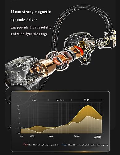 FEDAI DX2 in Ear Monitor Headphones, HiFi Stereo IEM Earphones, Noise Isolating Professional Earbuds,Dynamic Dual Driver Wired Earbuds with Detachable Cable, Noise Canceling Headset (Black,No Mic) - color: Black, size: No Mic