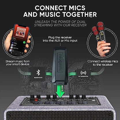 MASINGO 2 Wireless Karaoke Microphones, Integrated Bluetooth Receiver - Connects Mics and Smartphone to Any Speaker with AUX/Mic Input - Includes Singer Vocal Removal Mode + Charging Base - A12