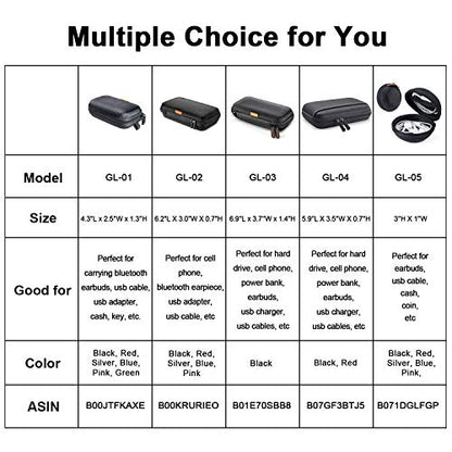 Green Rectangle Small EVA Case, Lightweight Hard Shell Zipper Pouch | Mesh Inner Pocket, Universal Bag for Wired/Bluetooth Headset, Charger, Change Purse, USB Cable - color: Green