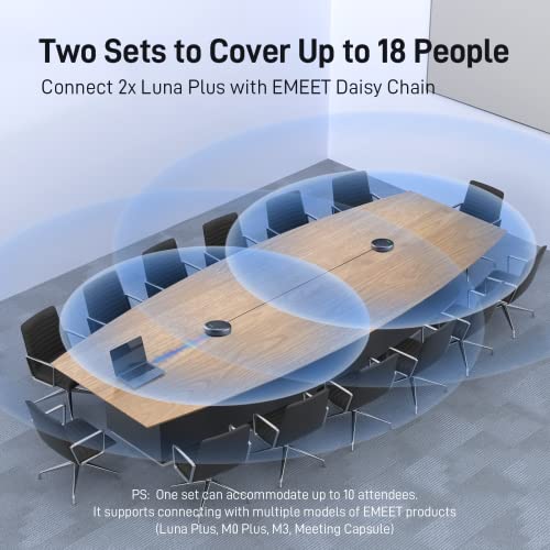 EMEET Luna Plus Conference Speaker and Microphone w/ 8 Mics, 360° Voice Pickup - size: Luna Plus for 10