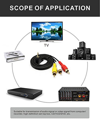 QiCheng&LYS 3.5 mm to RCA AV Camcorder Video Cable,3.5mm Male to 3RCA Male Stereo Audio Video AUX Cable Smartphones,MP3, Tablets,Speakers,Home Theater - 3.5mm Elbow 1m - size: 3.5mm Elbow 1.0m