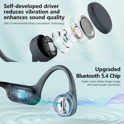 Swimming Headphones Bone Conduction Headphones Bluetooth IPX8 Waterproof | Waterproof Earbuds for Swimming ,Open Ear Earphones with MP3 Mode 32GB,8H Play Bluetooth 5.4 Ear Buds Secure Fit for Running - color: Gray