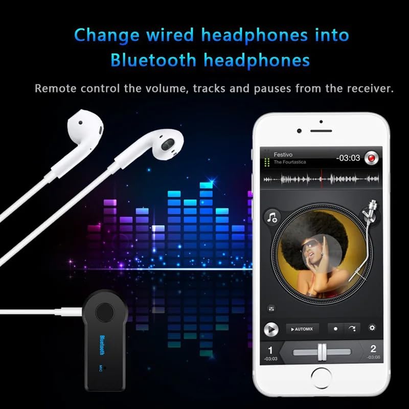 2-in-1 Wireless Bluetooth 5.0 Receiver & Transmitter with 3.5mm Jack