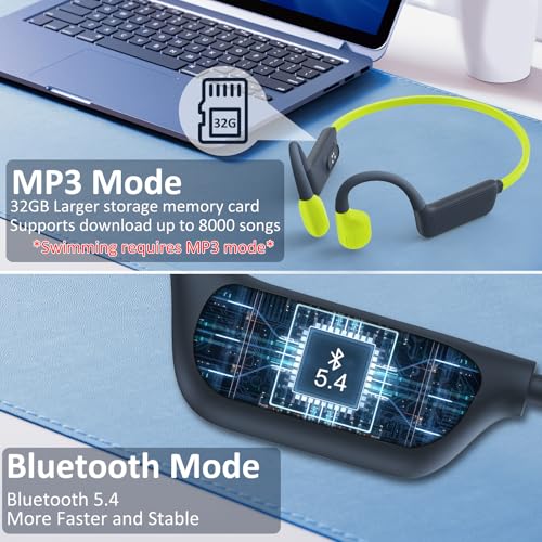 Liquid Silicone Swimming Headphones-Bone Conduction Headphones, IP68 Waterproof Underwater Earphones, LiteSurge Bluetooth Soft/Skin Open Ear Swim Earbuds with 32 GB MP3 Memory for Sport-Turquoise - color: Turquoise