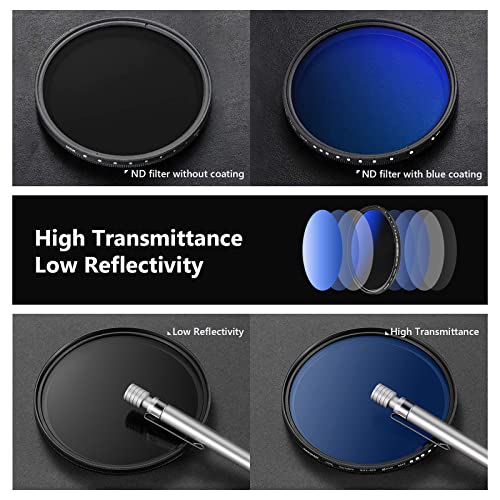 NEEWER 43mm MRC Variable ND Filter ND2-ND400, Neutral Density Adjustable ND Filter (0.3 to 2.7,1 to 9 Stops), Multi Layer Coated Optical Glass, Water Repellent & Scratch Resistant Ultra Slim Filter - size: 43mm