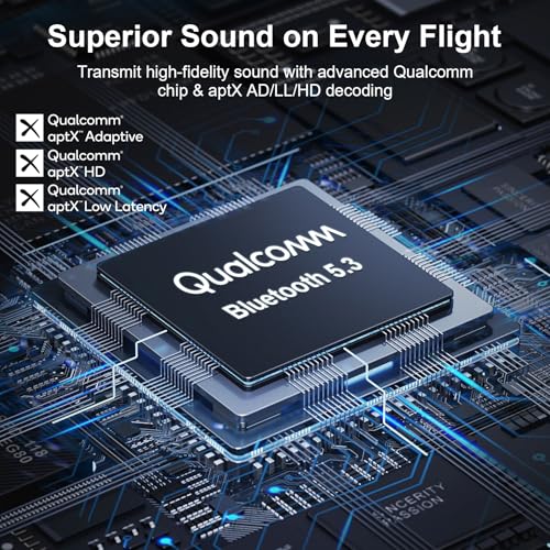 1Mii SafeFly Dual | Airplane Bluetooth Adapter for AirPods or Headphones, Bluetooth Transmitter with Screen, Volume Control, aptX Adaptive & HD, 3.5mm Aux Audio Jack for Airplane, Travel Flight