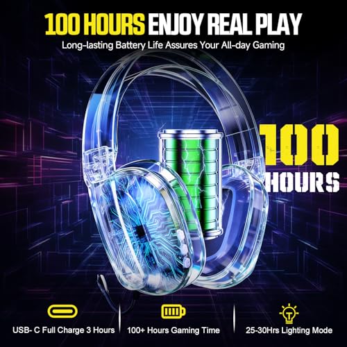 BENGOO Wireless Gaming Headset for PS5, PS4, PC, Switch, Mac, 2.4GHz USB Over Ear Gaming Headphones with Crystal RGB Lights