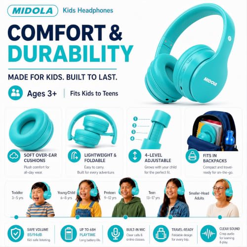Kids Bluetooth Headphones Wireless 68 Hours,Safe Volume Limit 85/94dB | Adjustable Headband Foldable Over-Ear Lightweight Headsets for Toddler Girls Boys Tablet/iPad,HD Stereo,Built-in Mic,Cyan - color: Turquoise