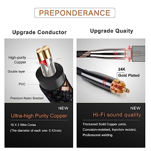 SKW Audiophile 3.5mm to Dual RCA Y Cable 3.2ft/1m, 1/8" TRS to 2RCA Cable | Dual-shielded, 24K Gold-plated Plugs, Ultra-high Purity Copper, Nylon-braided Jacket, Phone/laptop to Stereo Receiver - size: 1 meter