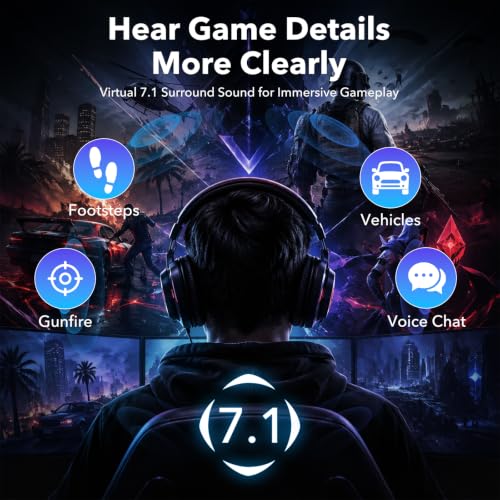 1Mii S03 External USB Sound Card, 7.1 Surround USB 3.5mm Jack Audio Adapter | for PC to Headphones, Plug & Play, Volume Control and Mic Mute for Gaming, USB to AUX for Headset, Computer, PS4, PS5, 6FT