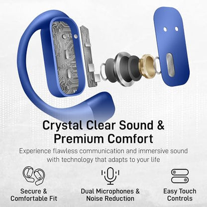 Groovz Open-Ear True Wireless Headphones with Smart Battery Display - Designed and Engineered in the USA - IPX5-Rated Bluetooth Open Ear Earbuds Compatible with Apple & Android - Classic Blue